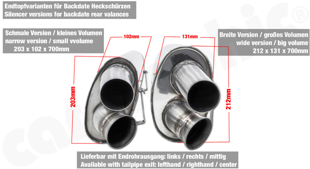 CARP64GTKITLHRH74002_04 CARP64GTKITLHRH74002_04