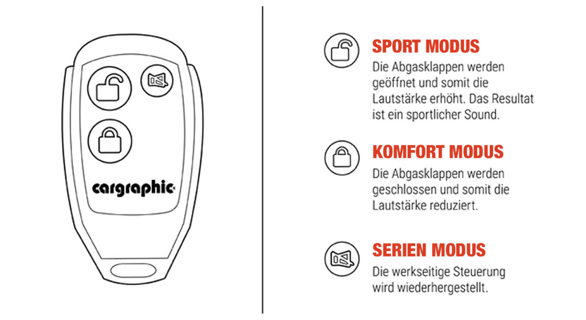 CARP71T40ETFLAPSS_11