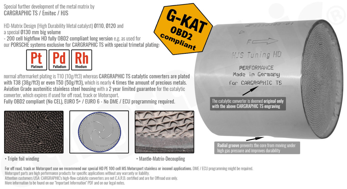CARP96TETRFLAP_10 CARP96TETRFLAP_10