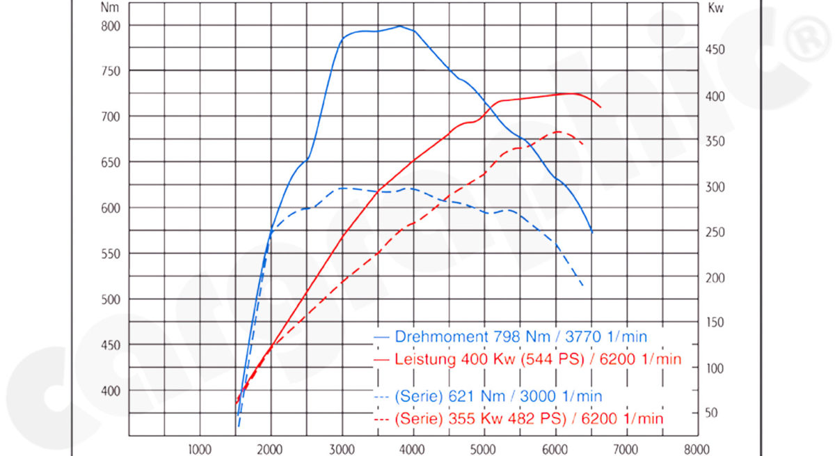 LKP97T353S2FLAP_04 LKP97T353S2FLAP_04